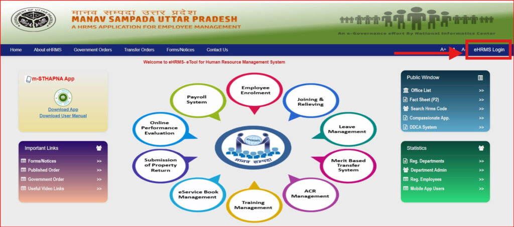 Manav Sampada Portal | Login, Leave Application | ehrms.upsdc.gov.in